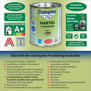 COMPLEX - Hartl ( fr Fubden und Mbel ) - 1 Liter